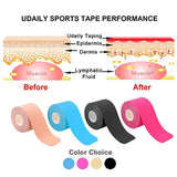 2Size Kinesiology Tape Athletic Tape Sport Recovery Tape Strapping Gym Fitness Tennis Running Knee Muscle Protector Scissor - Dollarwoods