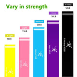 5 Colors Latex Resistance Bands Fitness Set Rubber Loop Bands Strength Training Workout Expander Gym Equipment Elastic Bands - Dollarwoods