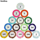 100/200Pieces Poker Chips Set With Box 14g Clay/Ceramic Chips Set Texas Hold'em Poker Chips Casino Coins - Dollarwoods