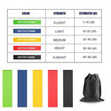 REXCHI Gym Fitness Resistance Bands Set Hanging Belt Yoga Stretch Pull Up Assist Rope Straps Crossfit Training Workout Equipment - Dollarwoods